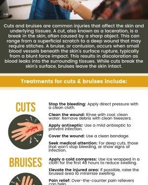 NOC announces new oil discovery in Sirte Basin by Austria’s OMV – with test production of over 4,200 bpd and over 2.6 million cubic feet of gas per day – Libya Herald