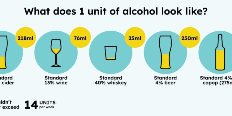 Future King of Norway’s stepson Marius Borg Høiby starts rehab for substance abuse issues as he awaits trial for rape, sexual assault, and battery charges – Daily Mail